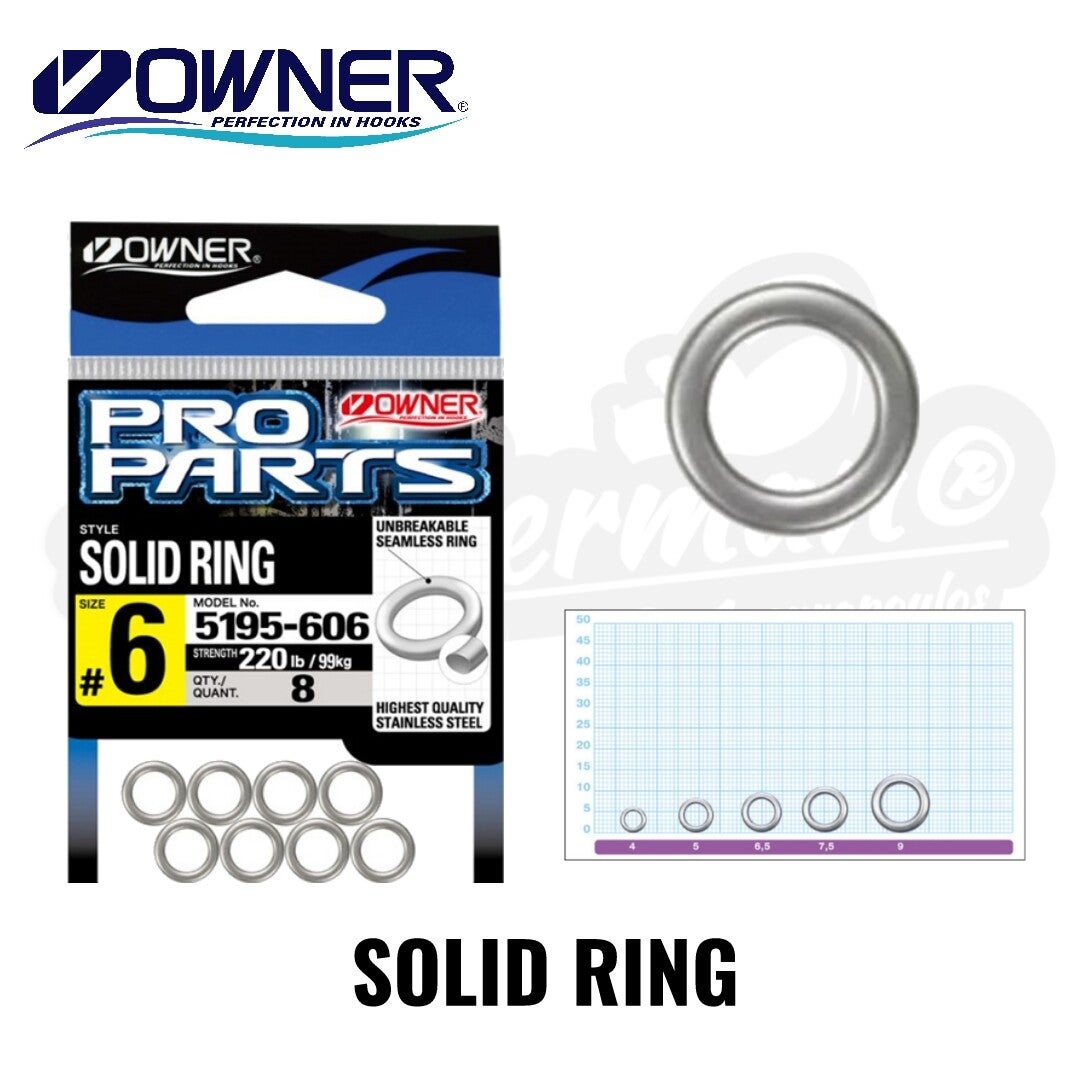 OWNER SOLID RING 5195-606