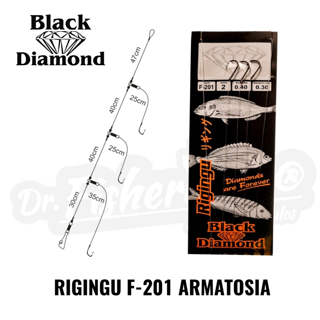 BLACK DIAMOND RIGINGU F-201 HOOK RIG