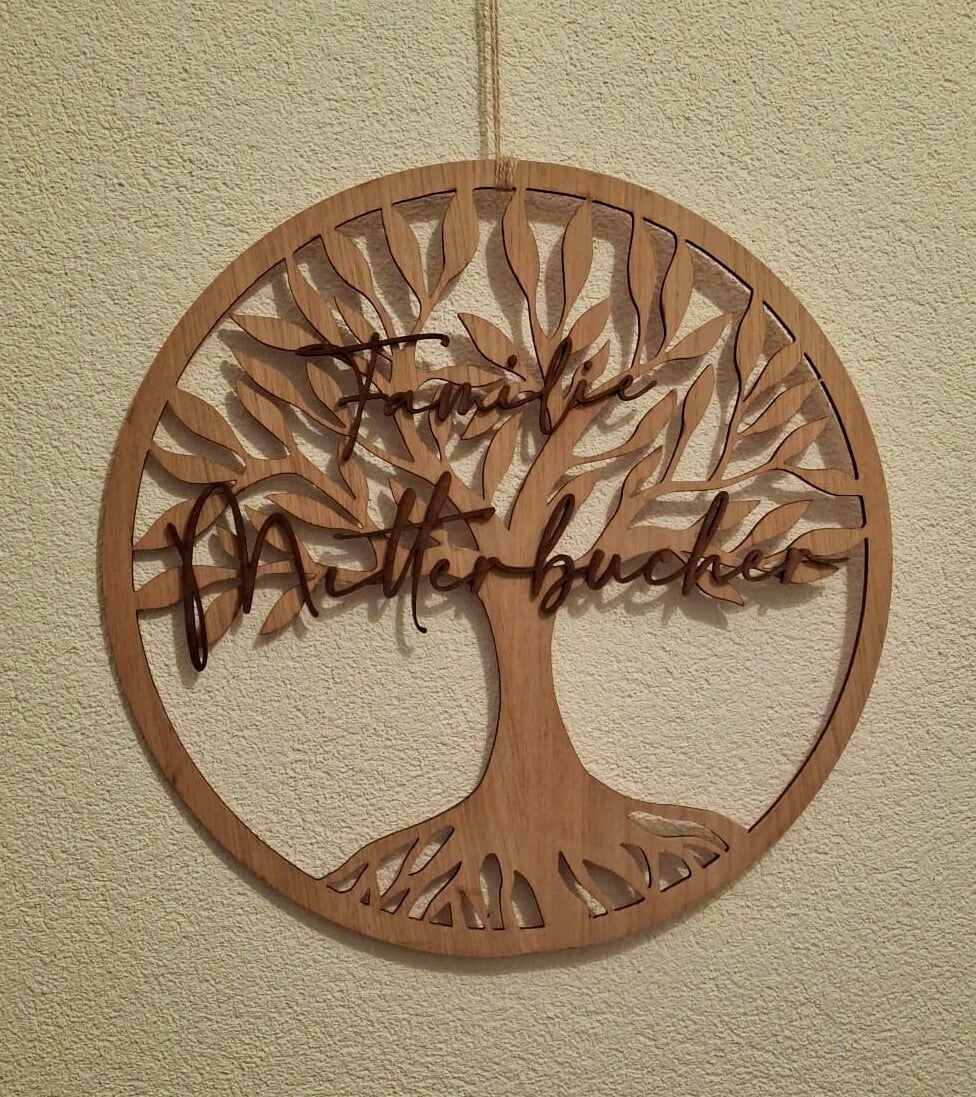 Lebensbaum, Lebensblume, Chakren und co.