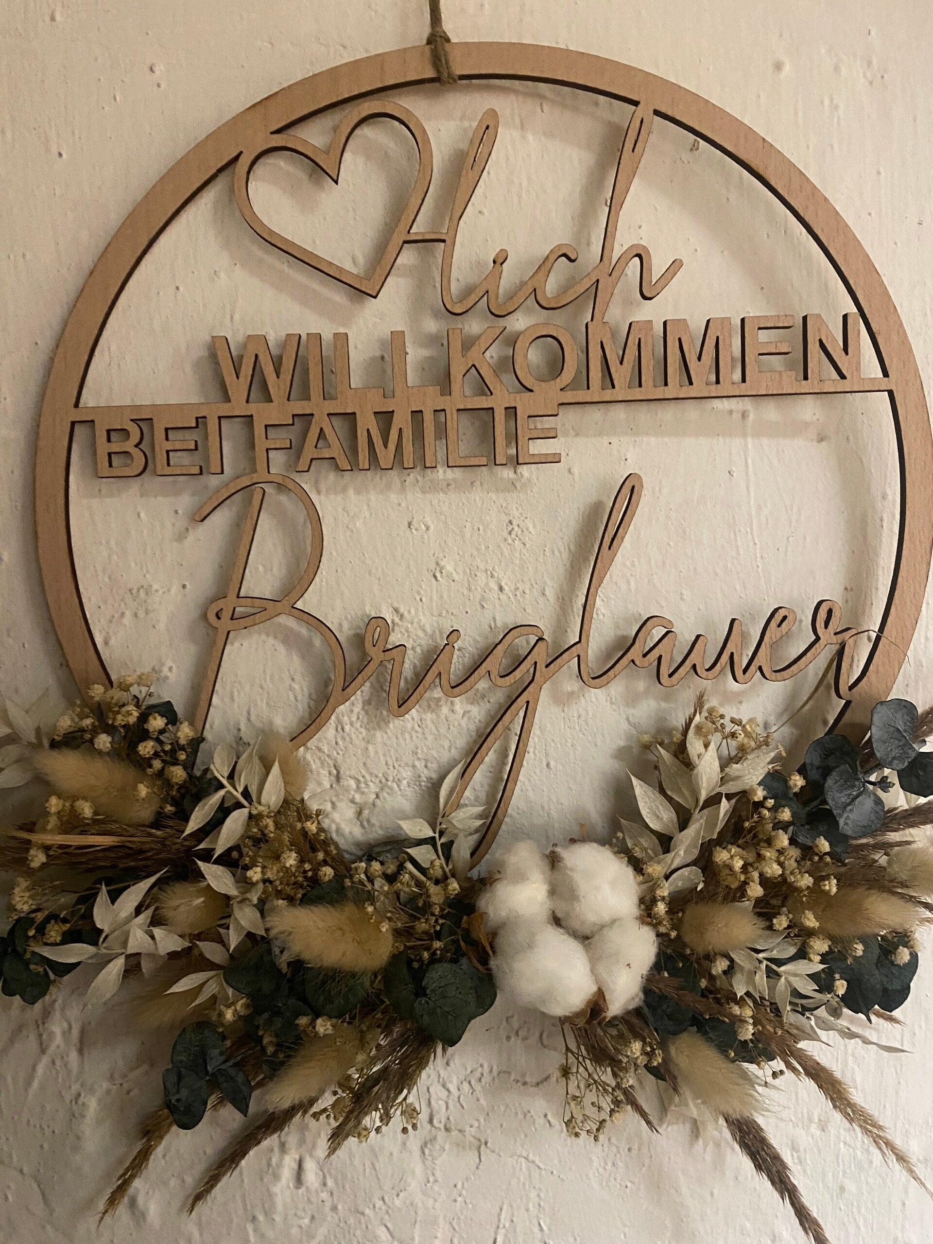 Herzlich Willkommen..