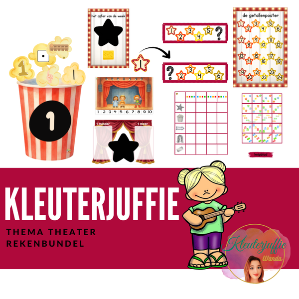 Rekenbundel, thema theater