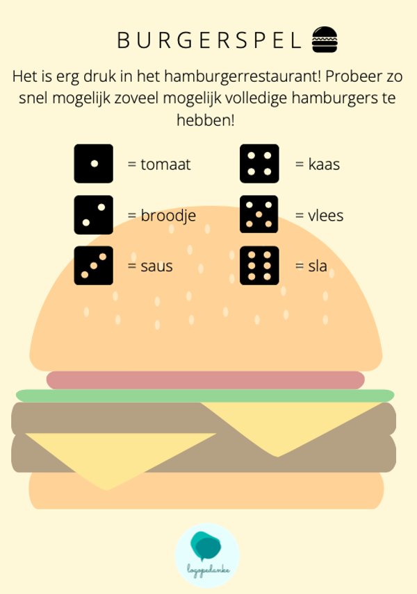 Hamburgerspel