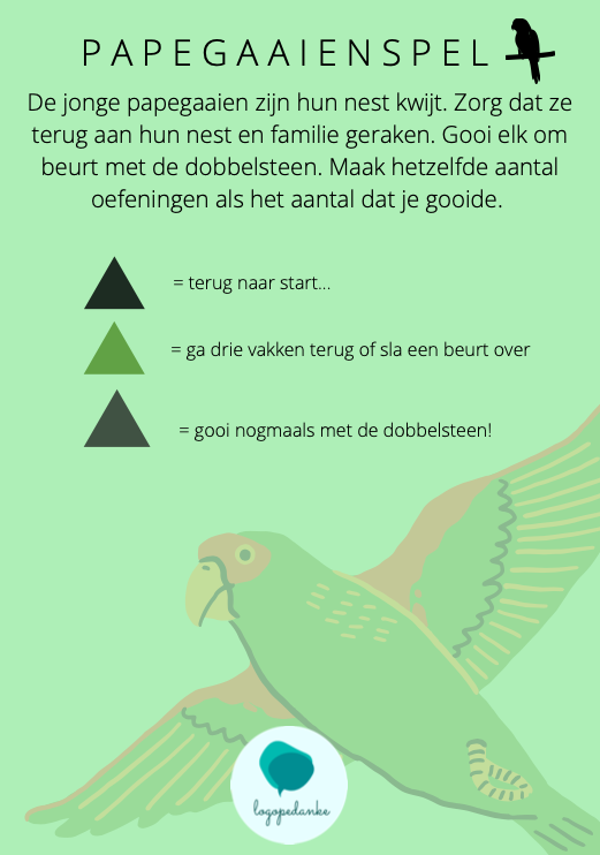 Papegaaienspel