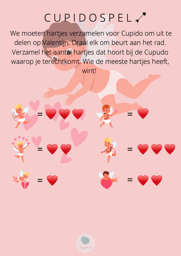 Cupidospel