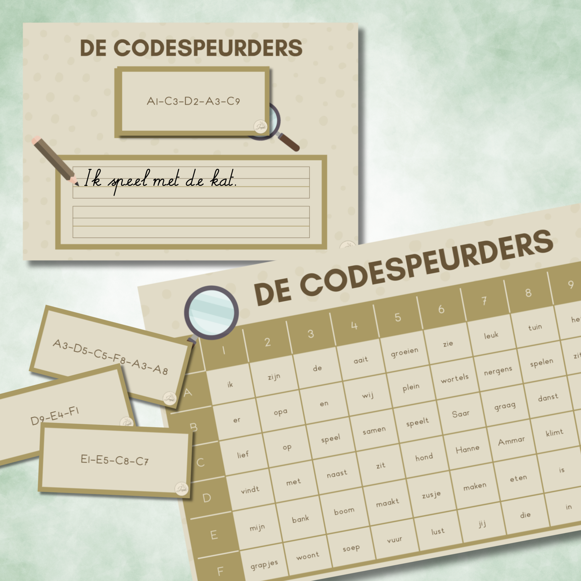 De codespeurders - anker afsluiting
