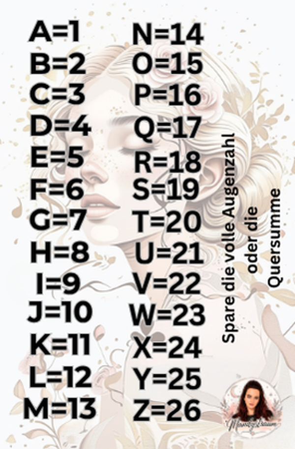 Lose & ABC-Hilfe