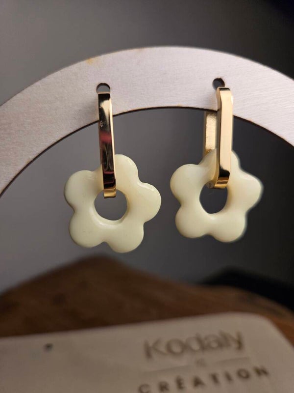 Boucles CLEO