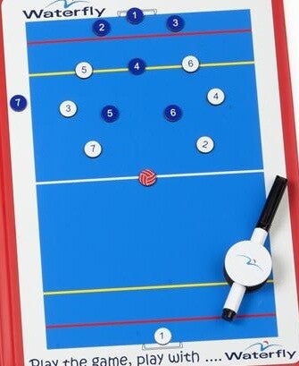 Reservesetje magneetjes + nummers