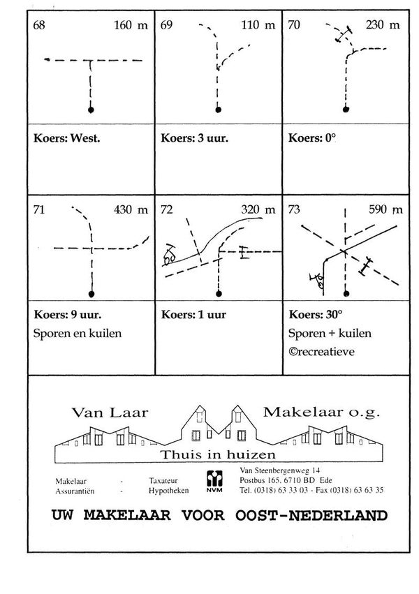 22 november. Onze nieuwste (oude) Brabantrit maar nu KOMPAS!!!