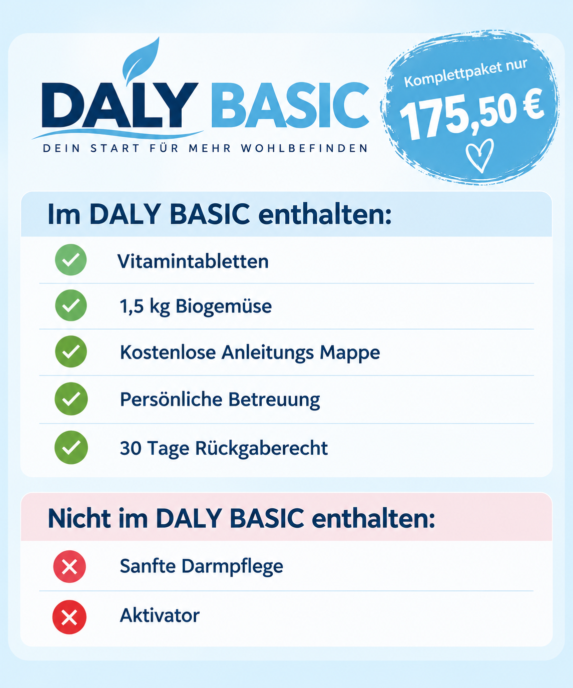 DALY BASIC
