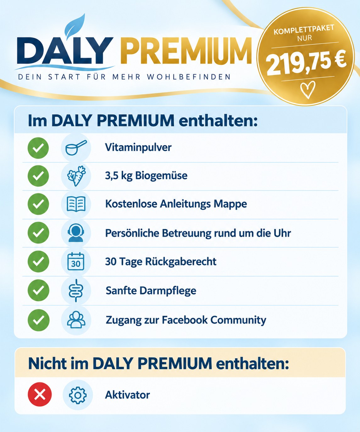 DALY PREMIUM
