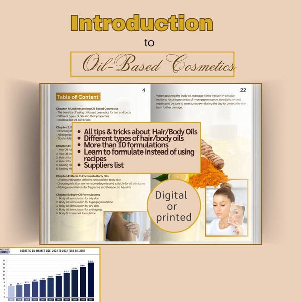 Introduction to Oil-Based Cosmetics