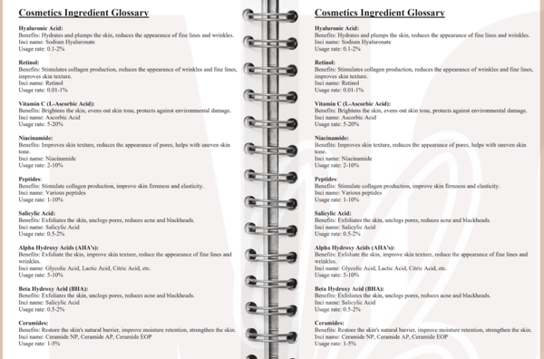 Cosmetics Ingredient Glossary