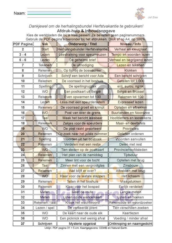 🍂🎃 Herhalingsbundel herfstvakantie – 3de leerjaar/Groep 5