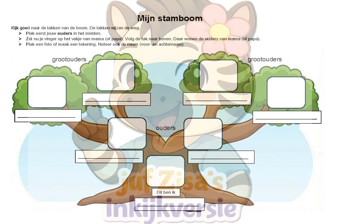 Wereldoriëntatie: Levenslijnen & Generaties (L2) – Totaalpakket met Ouderparticipatie