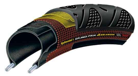 Buitenband Continental Grandprix 4season 28-622 vouw
