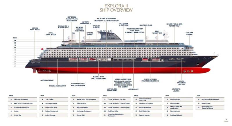 Deckplan  Explora Journeys  | www.explorajourneys-kreuzfahrten.com
