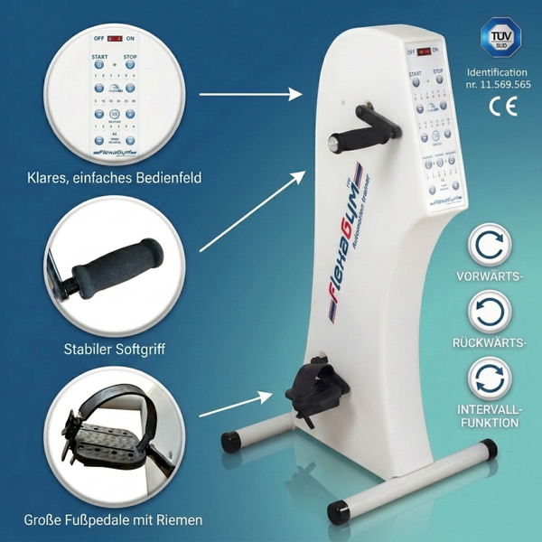 FlexaGym Pro Automations Trainer