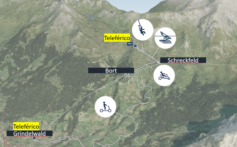 mapa de la ruta entre bled y bovec con paradas en cascadas pricknik y mojstrama jasna kransja gora selenci lago esmeralda lago fusine lago predil