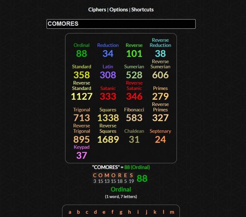 La gématrie de COMORES (avec le S) = 88 en ordinaire 