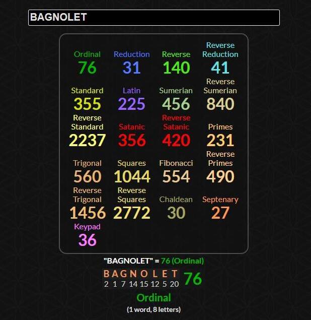 Les Gématries de Bagnolet
