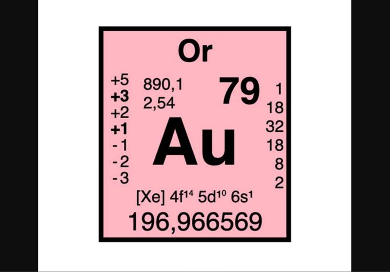 Numéro Atomique de l'Or 