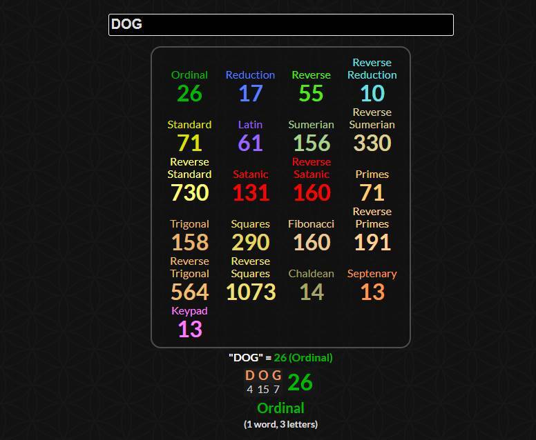 La gématrie de DOG =  26 en ordinaire 