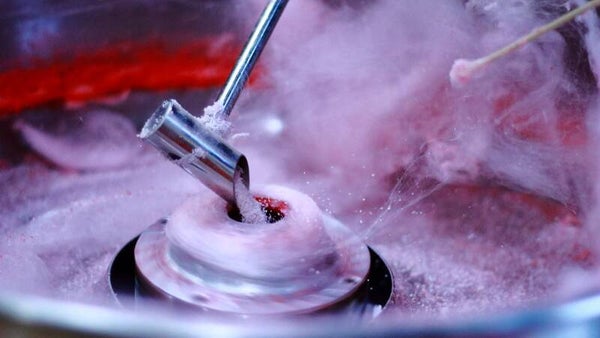 Candyfloss Machine Rental