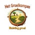 Het Groeikompas