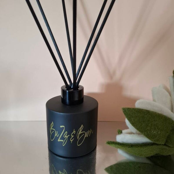 Geurdiffusers