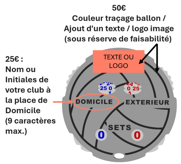 Scoreur multisports personnalisable 2 couleurs maximum - Logo image sous réserve de faisabilité