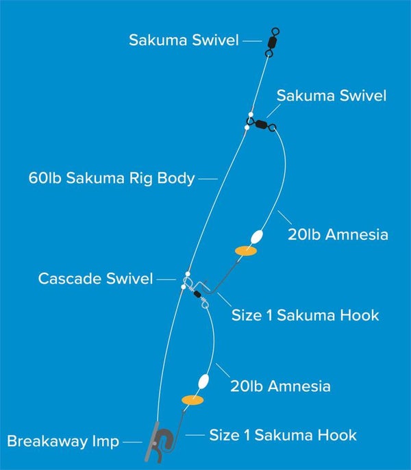 Sakuma 2 Hook Clipped Down Rig