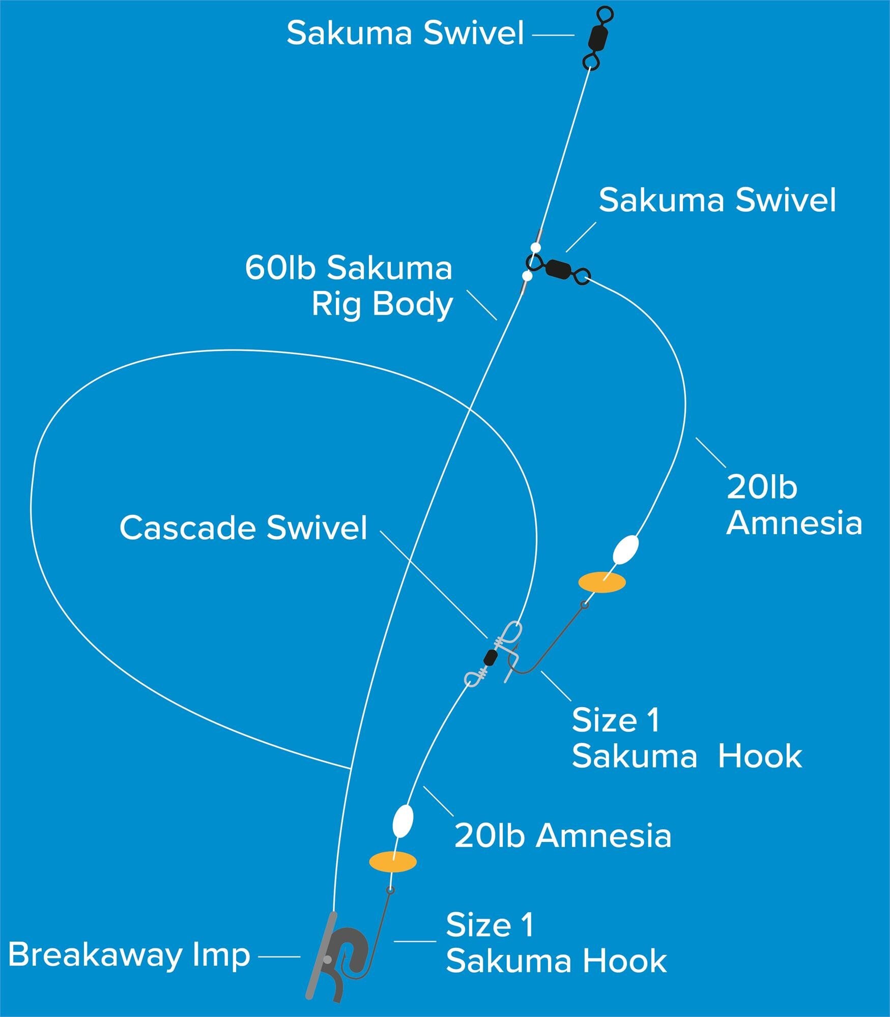 Sakuma Hook Loop Rig