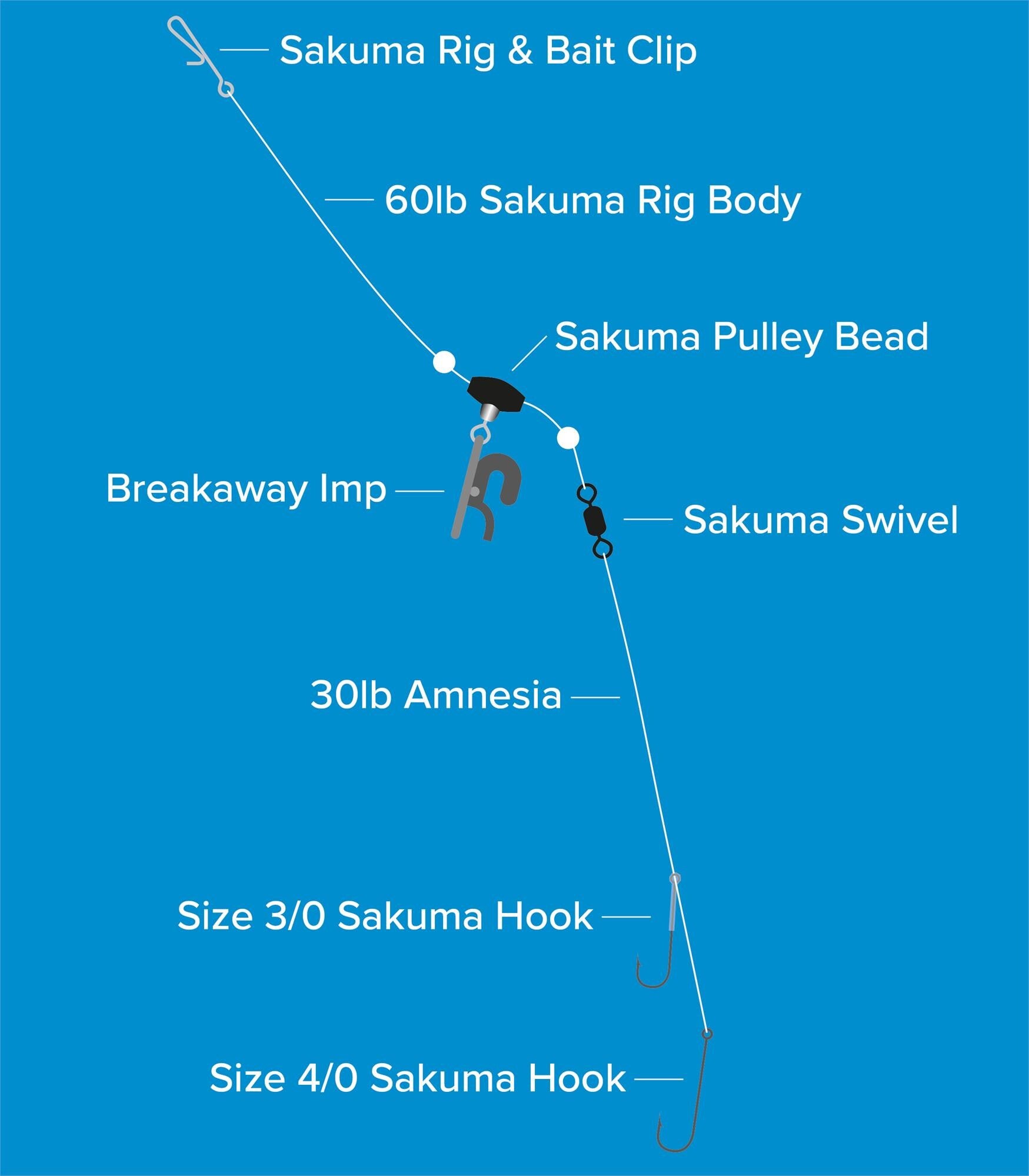 Sakuma Up and Over Rig