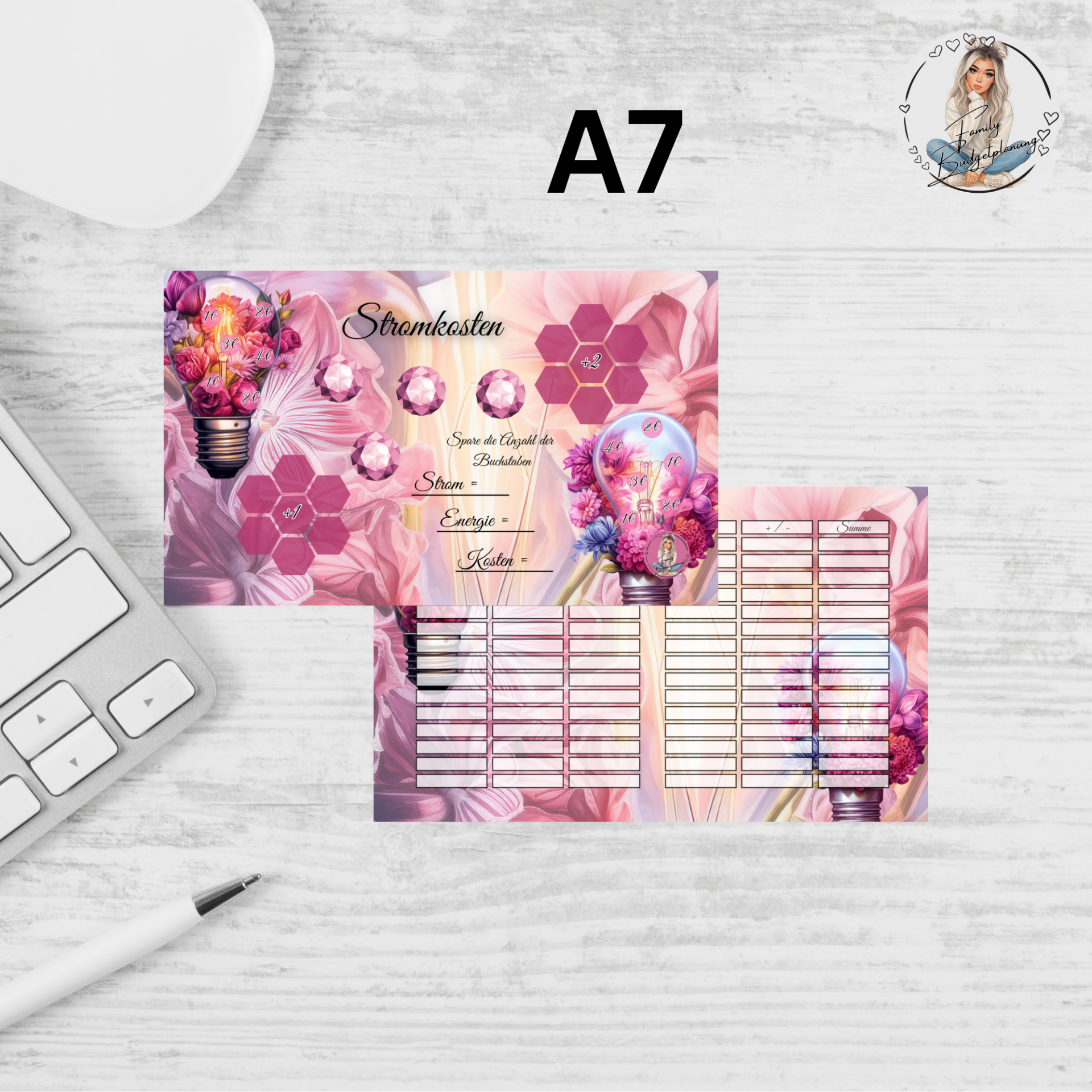 A7 Stromkosten