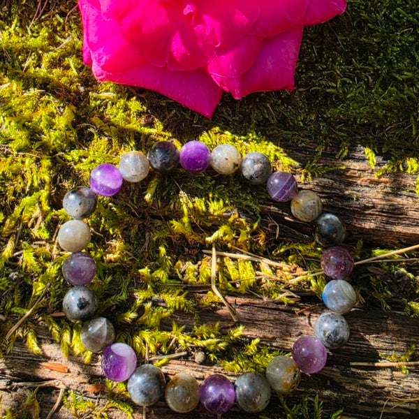 Bracelet Synergie Bouclier de l'Aura
