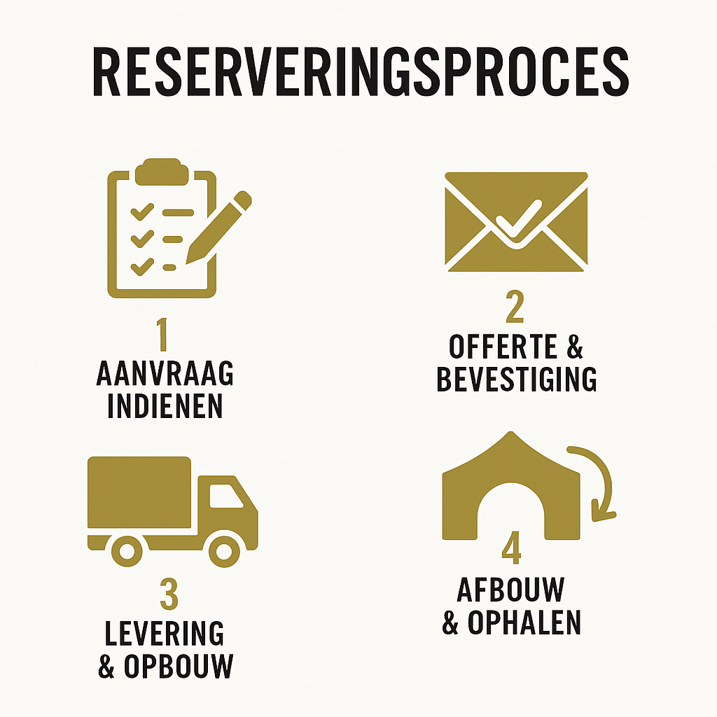 Reservering Partytenten