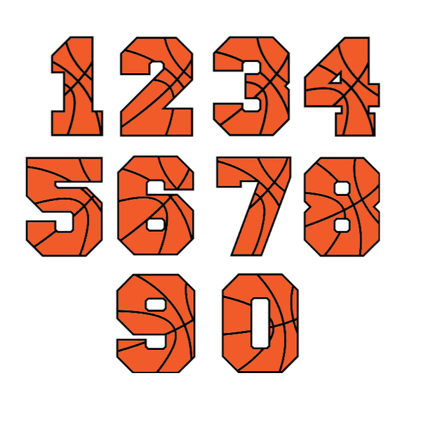 Basketbal Cijfers