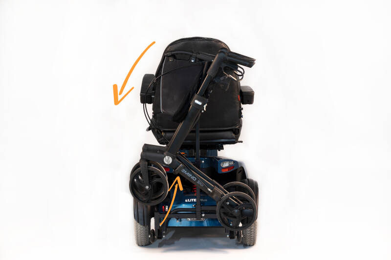 Hoe werkt de rollatorhouder van ROLLINOVA®?