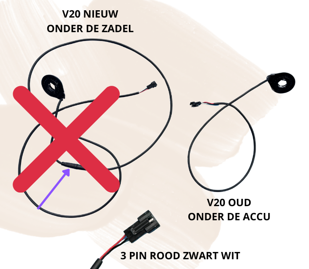 Dealer - Trapsensor onder de accu - V20 s20