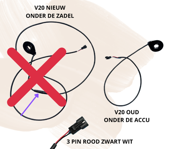Dealer - Trapsensor onder de accu - V20 s20