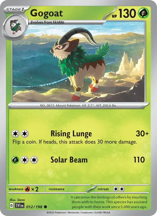 Gogoat SVI #012