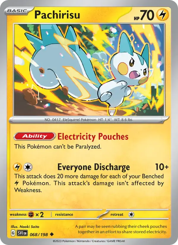 Pachirisu SVI #068