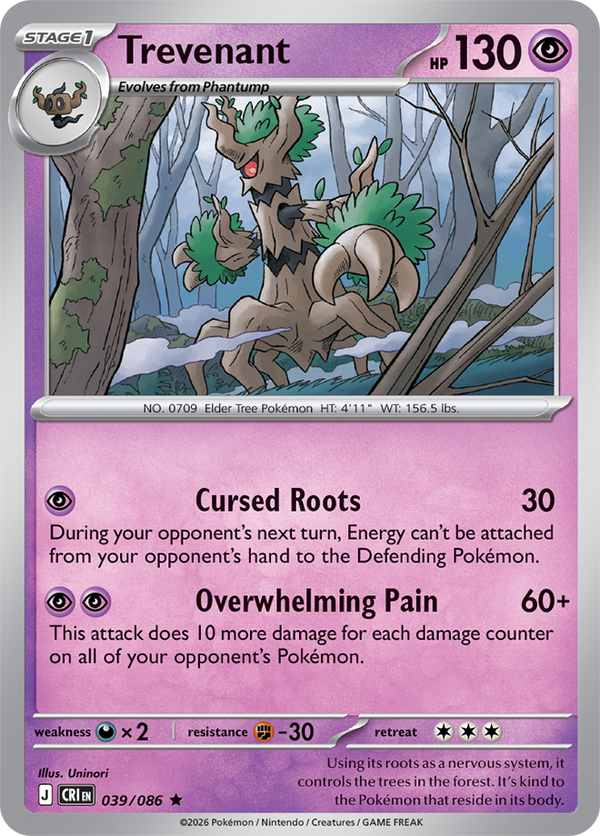 Treventant CRI #039