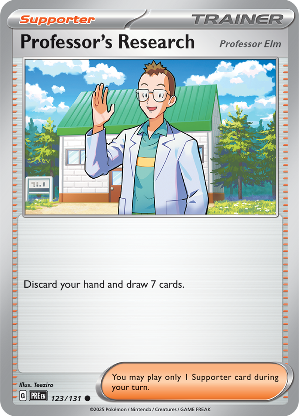 Professor’s Research (Professor Elm) PRE #123
