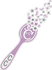 Cuillère et Confettis