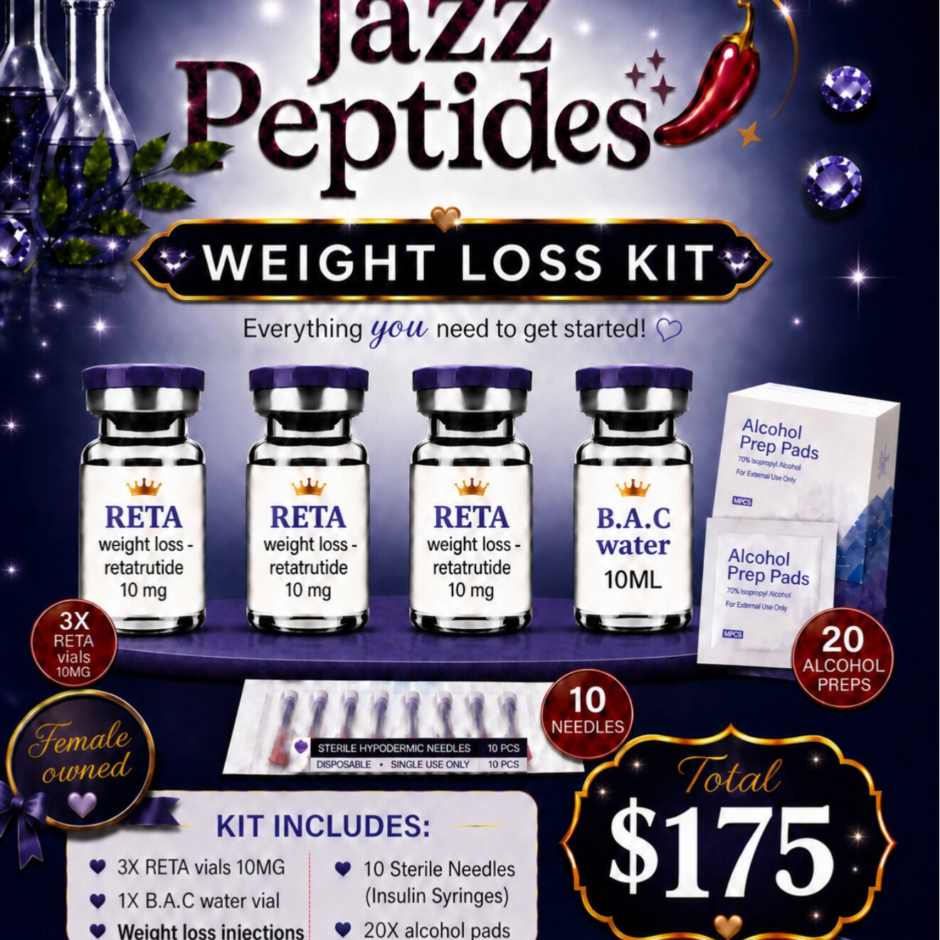 RETA weight loss kit