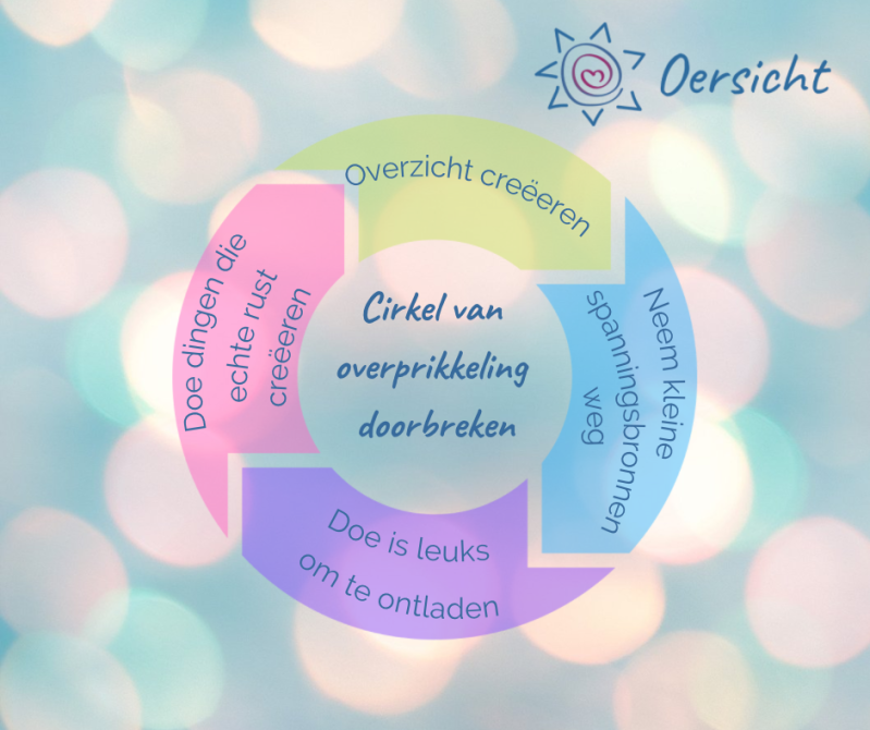 wat te doen bij overprikkeling