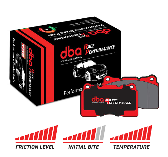 MDB1763RP Zenos Bouwjaar 2015/2016 E10, E10 S en E10 R DBA Remblokken – Race Performance Compound (Achteras)