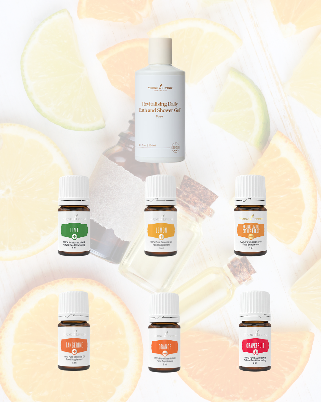 Citrus Bath & Shower Set